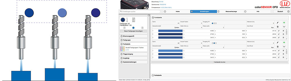 Calibration of colorSENSOR CFO200