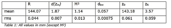 ME455_table.jpg 