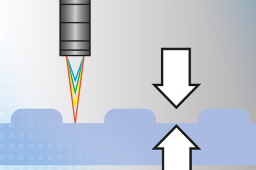 Detection and measurement of bumps on silicon wafers 