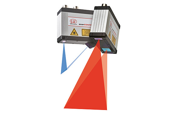 scanCONTROL 30x0 laser scanner