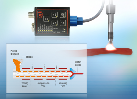 Extrusion process diagram with colours sensor image