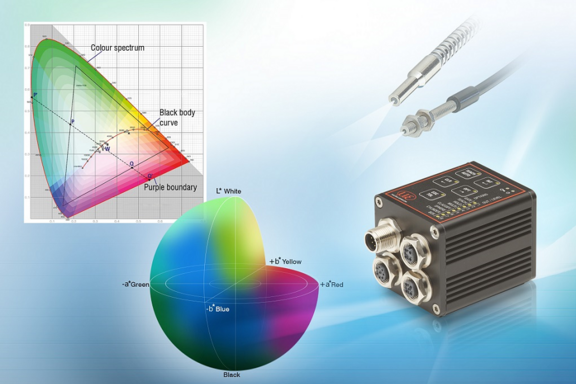 coloursensor CFO and colour models