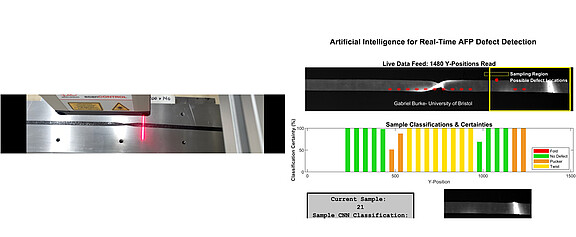 scanCONTROL for capture information